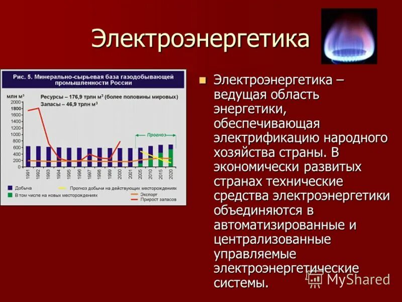 атомная электроэнергетика россии. необходимость электроэнергетики. атомная электростанция чистая энергия. электроснабжение презентация. необходимость электроэнергетики.