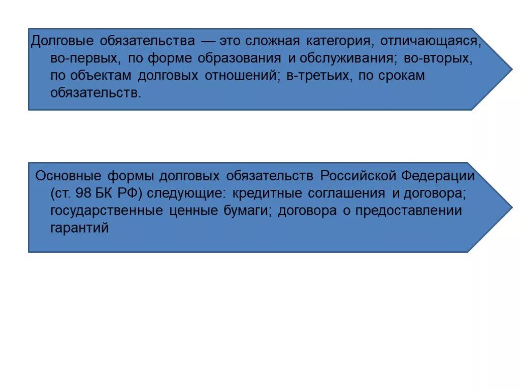 Долговые обязательства. Классификация долговых обязательств. Формы государственных долговых обязательств. Особенности долговых обязательств. Выплата по долговым обязательствам