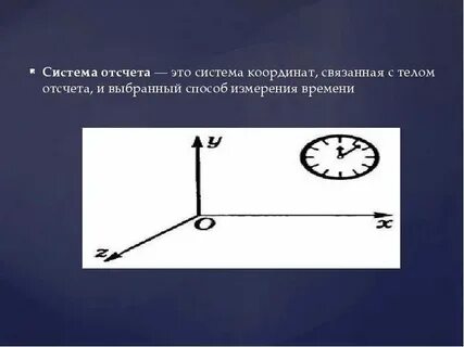 Система отсчета совокупность системы координат