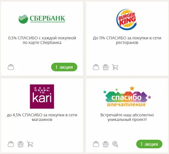 Что такое сбер спасибо. Карта спасибо от сбербанка. сбер спасибо партнеры. сбер спасибо 2021. партнёры сбербанка спасибо.