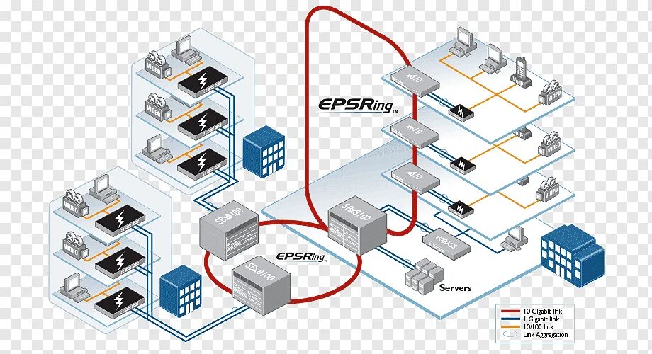 Сеть gigabit ethernet. Коммутируемые сети ethernet. коммутаторы. 10 гбит сеть. компьютерная сеть выключатель. computer networks ринг.