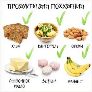 Как не есть чтобы похудеть