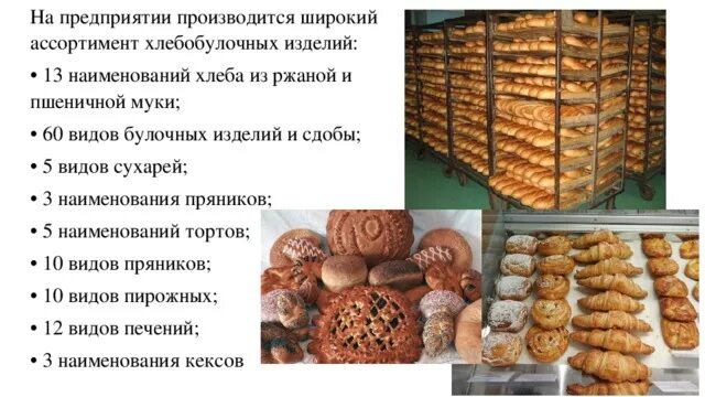 Хлебобулочные изделия виды ассортимент. Ассортимент хлеба и хлебобулочных изделий. ассортимент изделий из пшеничной муки. наименования хлебобулочных и кондитерских изделий. ассортимент изделий из ржаной муки.