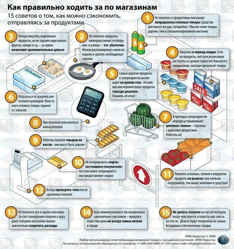 Средства можно потратить на