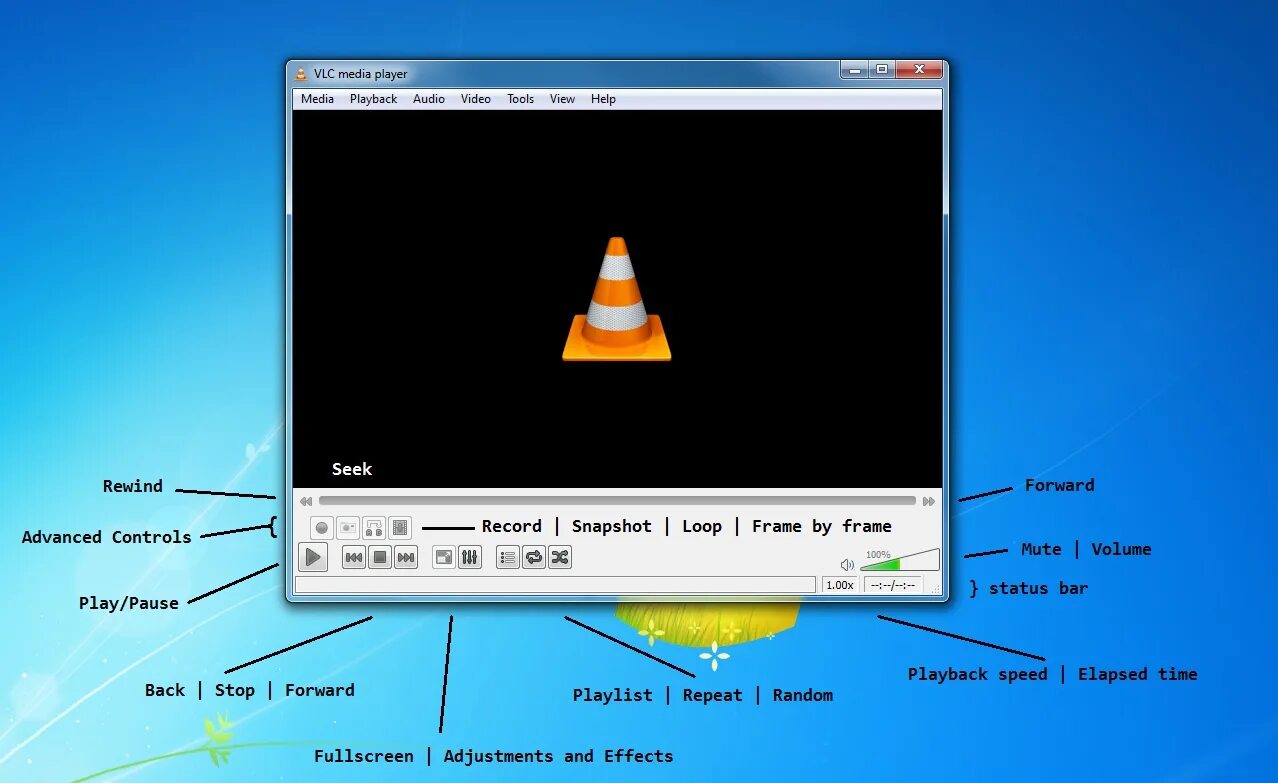 Видео плеере vlc