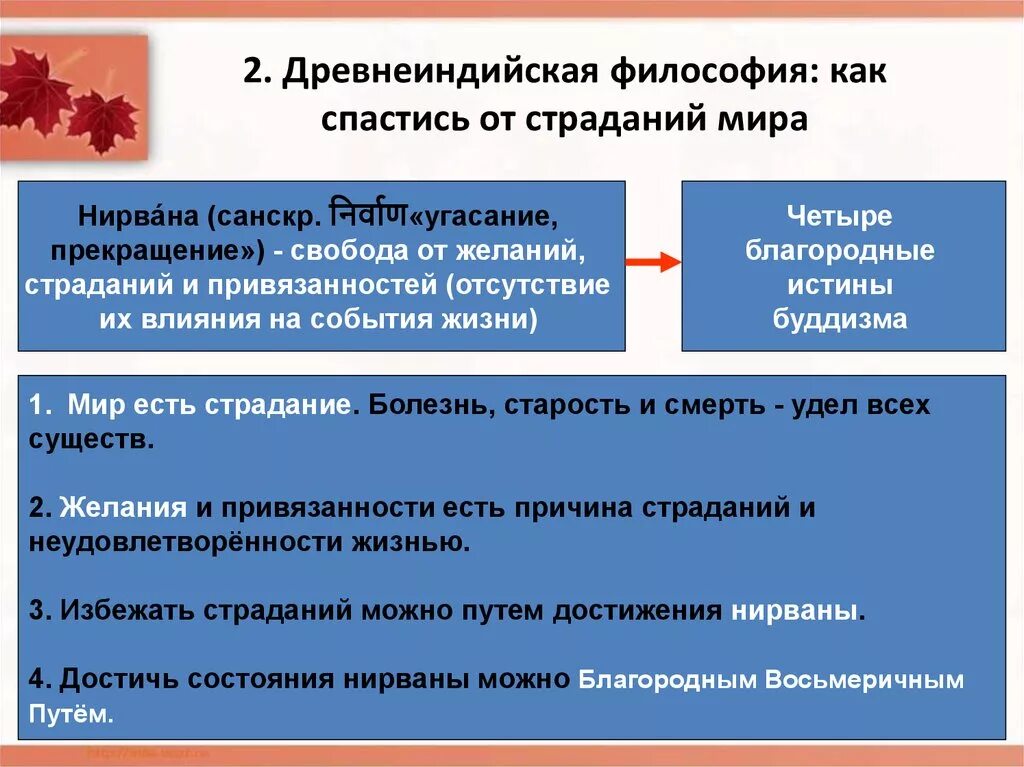 Древнеиндийская философия. Страдание философия. Причина страданий в философии.