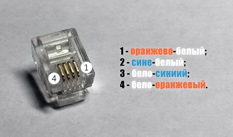 Rj45 to Rj12 Wiring Diagram autocardesign