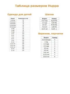 Размер манишки