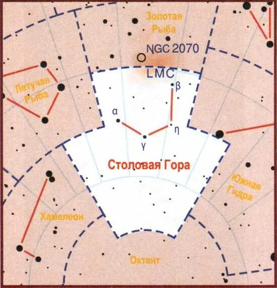 Созвездие горы. Столовая гора Созвездие схема. Созвездие столовой горы. Альфа столовой горы. Созвездие столовая гора самая яркая звезда.