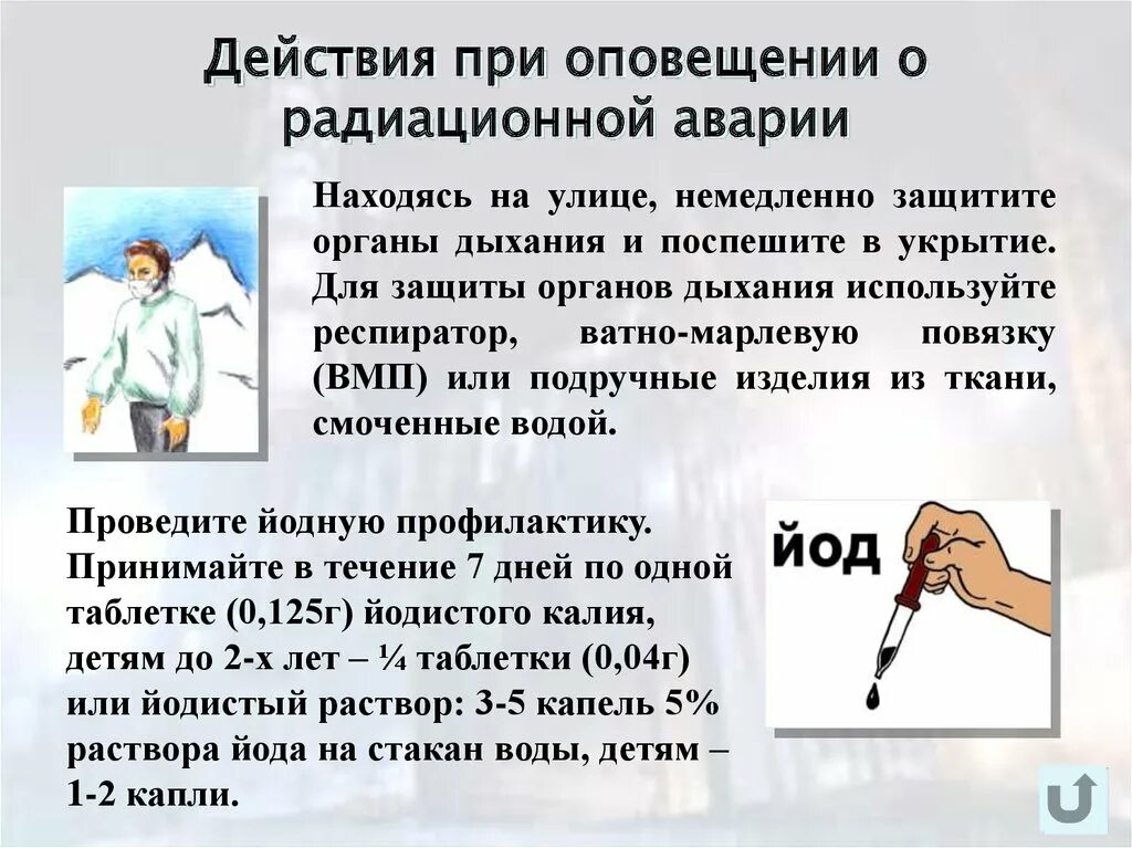 Йод от радиации. Йодовая профилактика при радиационной аварии. Йод при радиации. Йодированная профилактика при радиационных авариях. Сколько йода при радиации.