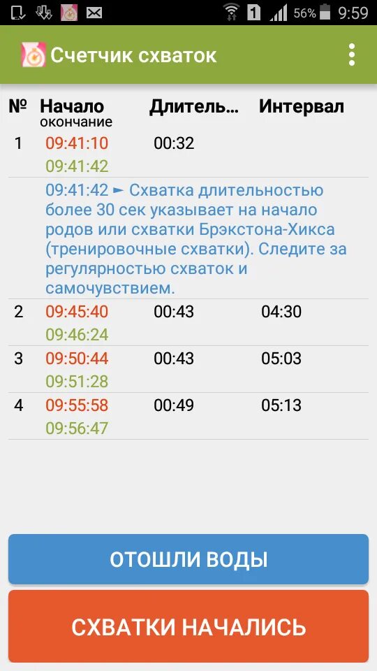 Интервал схваток когда ехать. Интервал между схватками. схватки интервал. интервал между схватками 2 минуты. промежуток времени схваток.