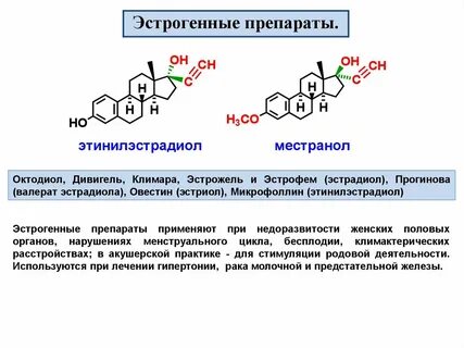 Название эстрогеновых мазей