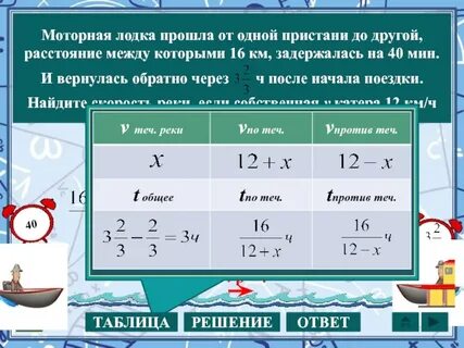 Моторная лодка прошла против течения 21 км