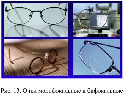 Очки при пресбиопии