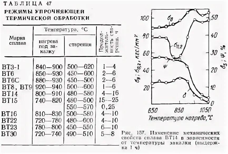 Режимы на б100. Издержки производства прибыль предприятия в денежных единицах. Легкая атлетика бег на короткие дистанции нормативы. Активное сопротивление трансформатора 400 ква. Datsun mido табло.