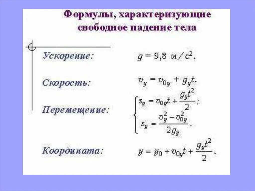 Свободное падение тел формула