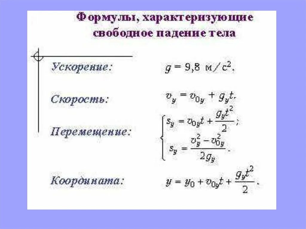 Время свободного падения тела формула