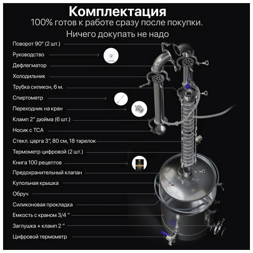 Аппарат домспирт купить. Domspirt самогонный аппарат. Тарельчатая колонна 2 дюйма домспирт. Тарельчатая колонна 3 дюйма domspirt. Сборка самогонного аппарата домспирт.