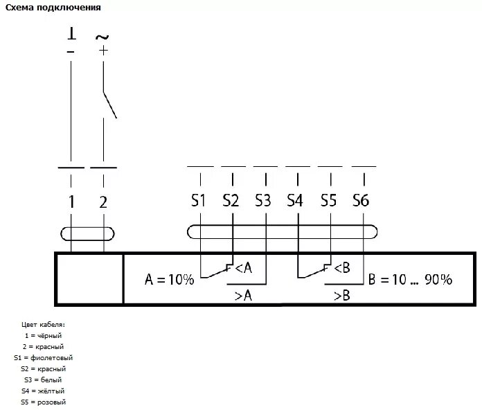Sn74hc164n схема подключения микросхема. Датчик реле давления д210-11 схема подключения. Схема подключения кабеля акб. Ип 105 схема подключения. Асинхронный двигатель д-32 схема подключения.