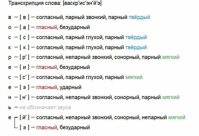 Транскрипция слова утюг. Транскрипция слова. Транскрипция текста. Записать транскрипцию слова. Транскрипция фонетический разбор.