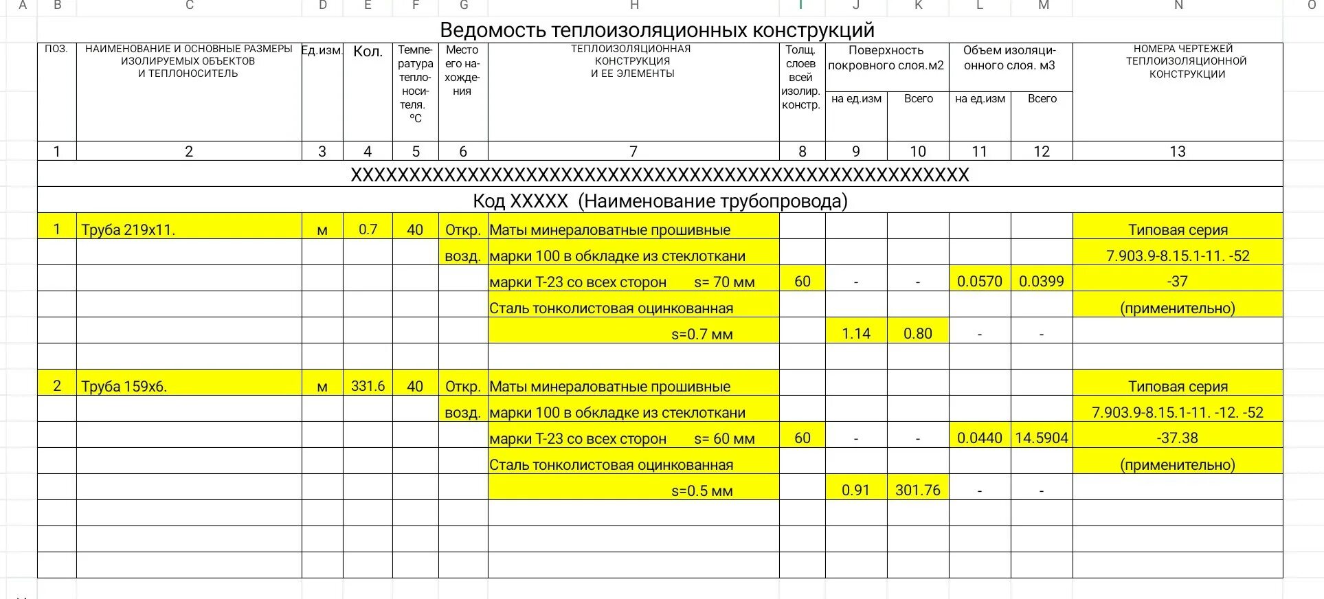 Достижение результата предоставления гранта. План мероприятий по достижению результатов предоставления субсидии. результат предоставления субсидии пример. отчет о достижении результатов предоставления субсидии. значения результатов предоставления субсидии.