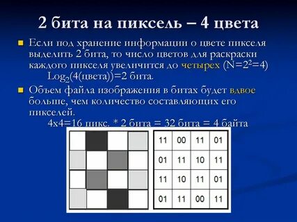 4 битный цвет