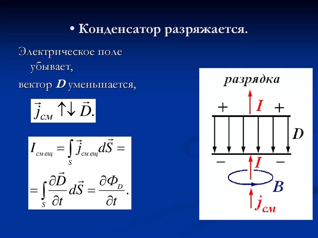 Генератор электростатической индукции схема. Магнитное поле конденсатора. Торсионный генератор схема. Катушка индуктивности нагревательный индуктор. Магнитное полетконденсатора.