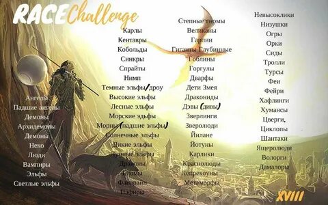 День и месяц человека