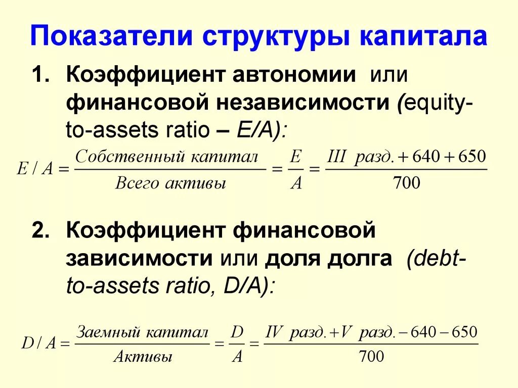 Концентрации собственного капитала собственный капитал. Коэффициент структуры капитала формула. Показатели структуры капитала формулы. Коэффициенты финансовой структуры капитала. Структуру капитала предприятия характеризует коэффициент:.
