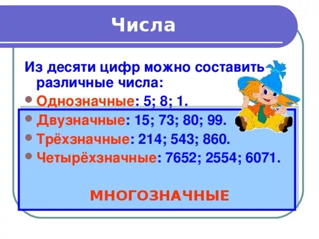 Двузначные числа с цифрой 0. Однозначные и многозначные числа. Однозначные и двузначные числа. Двузначное на однозначное. Порядок многозначных чисел.