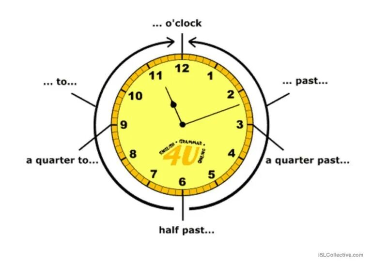 RemontMania, clock and watch repair, Serpukhov, ulitsa Voroshilova, 128 - Yandex