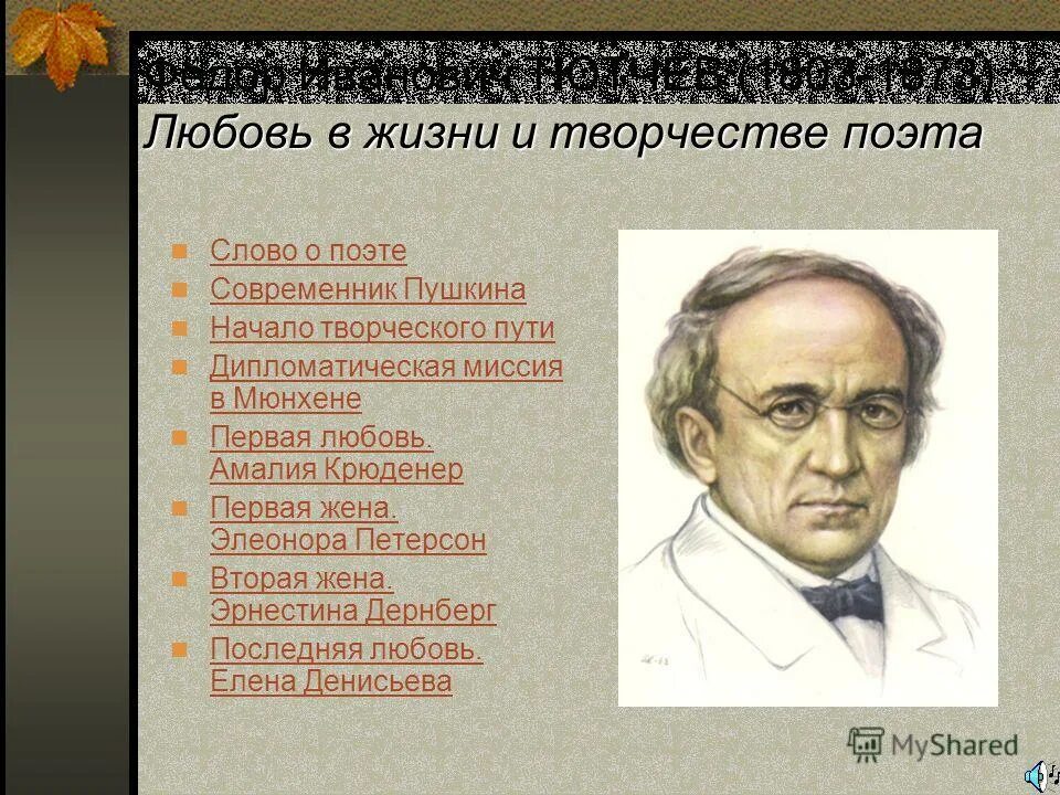 Что означают слово поэт. Поэты современники. Фёдор Иванович Тютчев современники. Фёдор Иванович Тютчев слово о поэте. Начало творческого пути Тютчева.