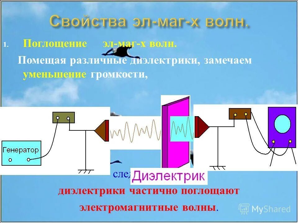 Генератор электромагнитного излучения 5 букв. Генератор электромагнитных волн. генератор эмв.