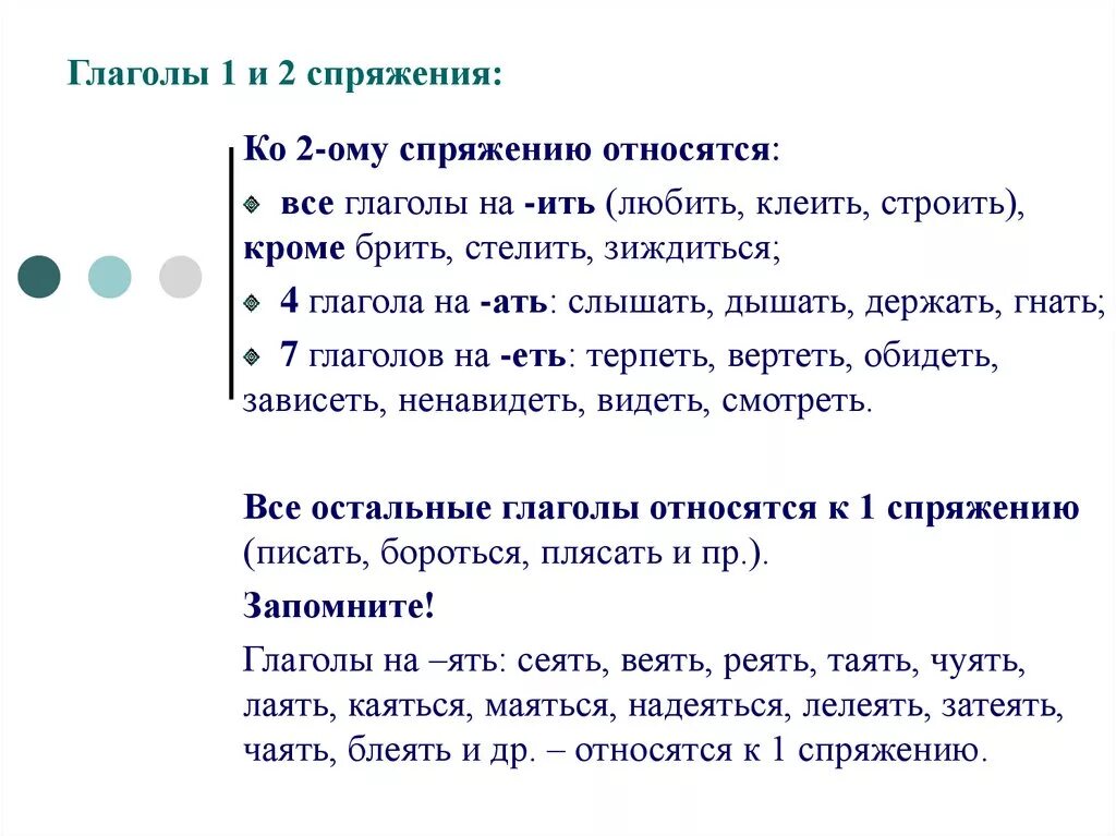 Какие глаголы относятся к 2 спряжению. Бороться спряжение глагола. Сеять глагол первого спряжение. Глаголы на ять 1 спряжения. Спряжениеглогола бороться.