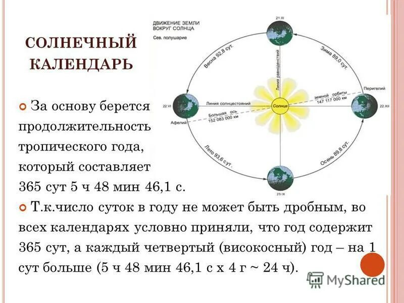 Какое движение земли