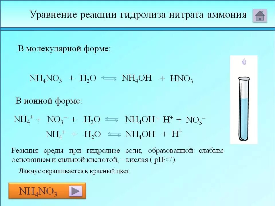 Нитрат аммония вода реакция. Нитрат аммония реакция гидролиза. Реакция образования нитрита аммония. Гидролиз нитрата аммония. Гидролиз нитрата аммония уравнение реакции.