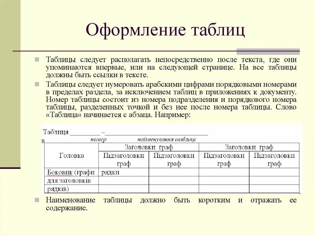 Можно ли таблицу. Как оформить таблицу в курсовой работе пример. Как оформлять таблицу в курсовой работе. Оформление названия таблицы в курсовой работе. Как подписываются таблицы в курсовой.