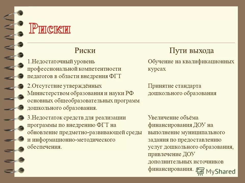 Программа обучения фгт