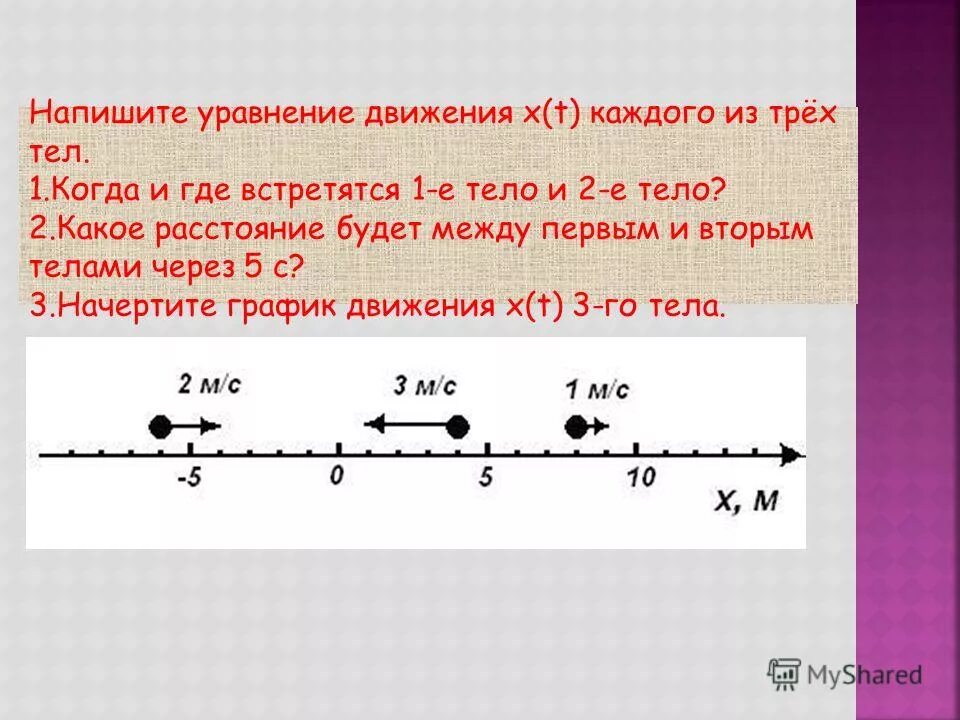 Написать уравнение движения тела