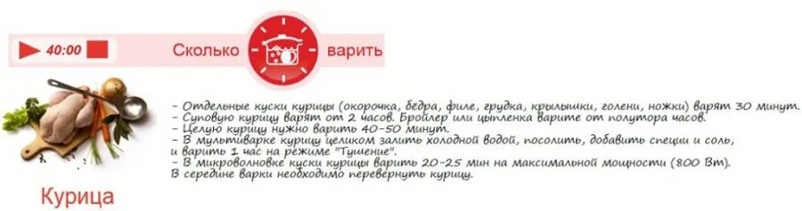 Сколько времени варить куриные бедра в кастрюле. Сколько варить курицу. сколька варитсч ккриуп. сколько выпиться курица. сколкьочварить куртцу..