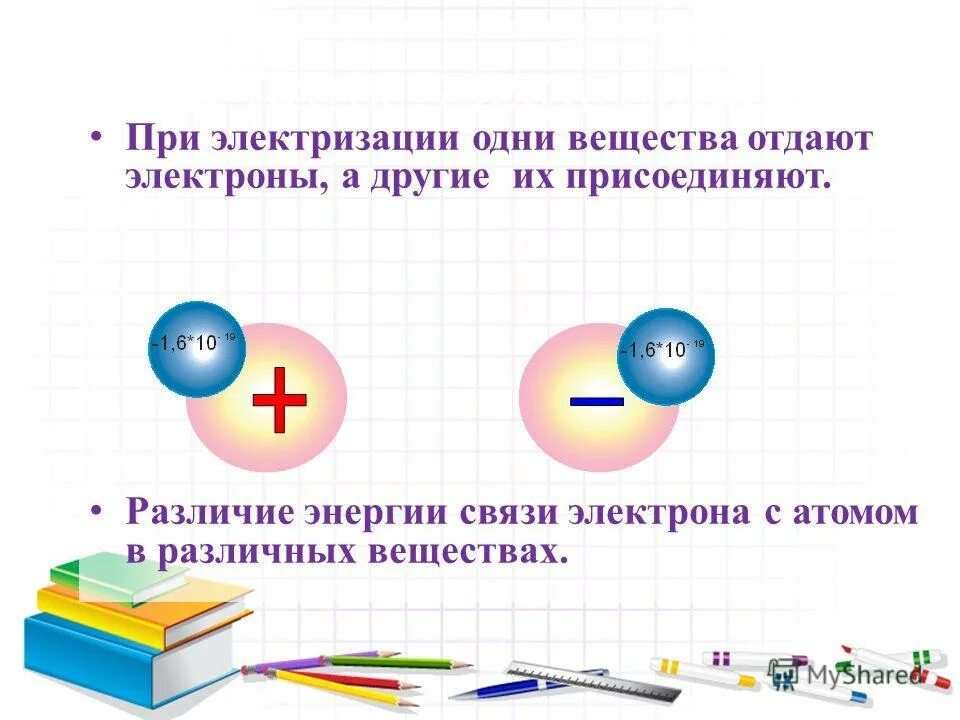 Информации от вещества и энергии. Вещество энергия информация основные понятия науки. Твердое агрегатное состояние вещества. Тепловое движение температура внутренняя энергия. Тепловое движение внутренняя энергия.