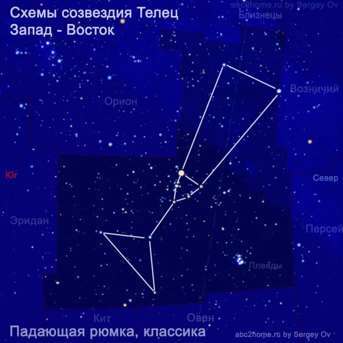 созвездие тельца. схема тельца. схема тельца. схема тельца. схема основных звезд созвездия тельца.