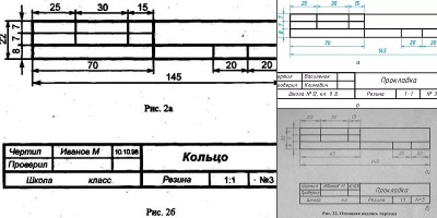 размеры таблицы для черчения