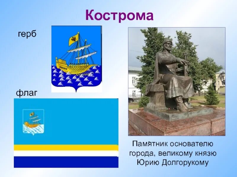 Достопримечательности костромы сообщение 3 класс. Достопримечательности костромы сообщение 3 класс