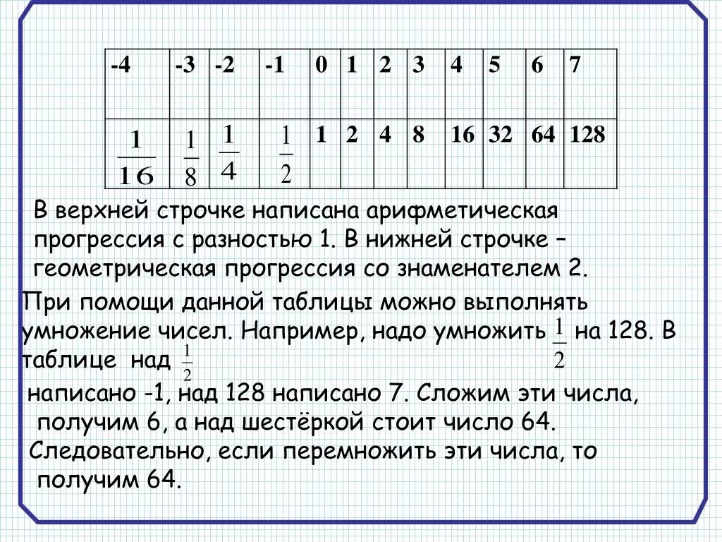 Фрагмент составить слова