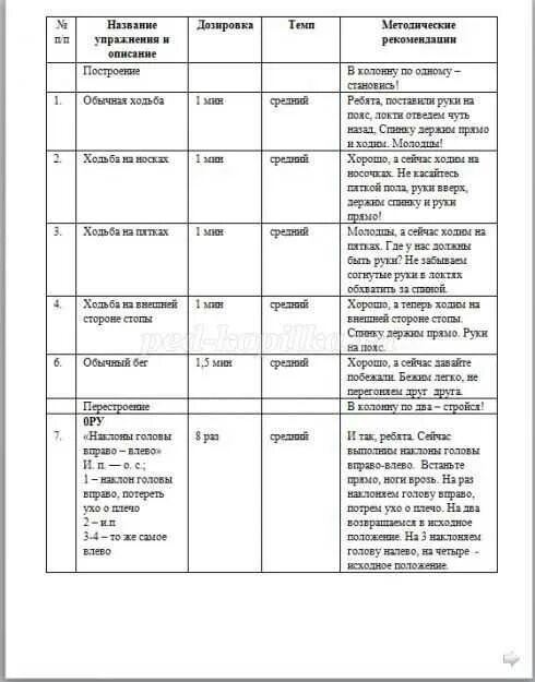 План конспект для подготовительной группы. Утренняя гимнастика в младшей группе детского сада таблица. Планирование утренней гимнастики в подготовительной группе в ДОУ. План Утренняя гимнастика в подготовительной группе в детском саду. Утренняя гимнастика в детском саду таблица с комплексами.