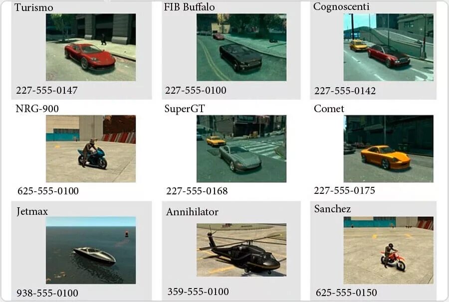 Чит коды в gta. Чит код на автомобили в ГТА 4. Чит код ГТА 4 на машины. Чит код на ГТА 4 на полицию машину. Чит коды на авто ГТА 4.