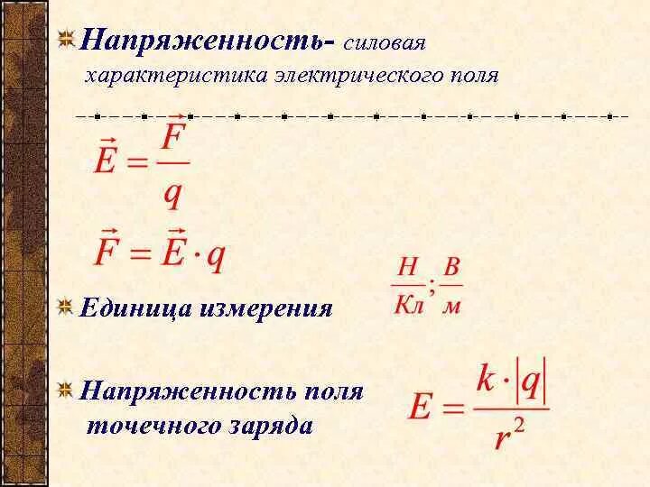 Единица измерения электрического поля. Единица измерения электрического поля