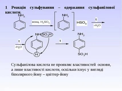 Метанол арены