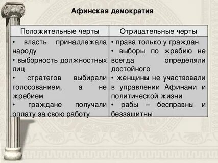 Минусы афин